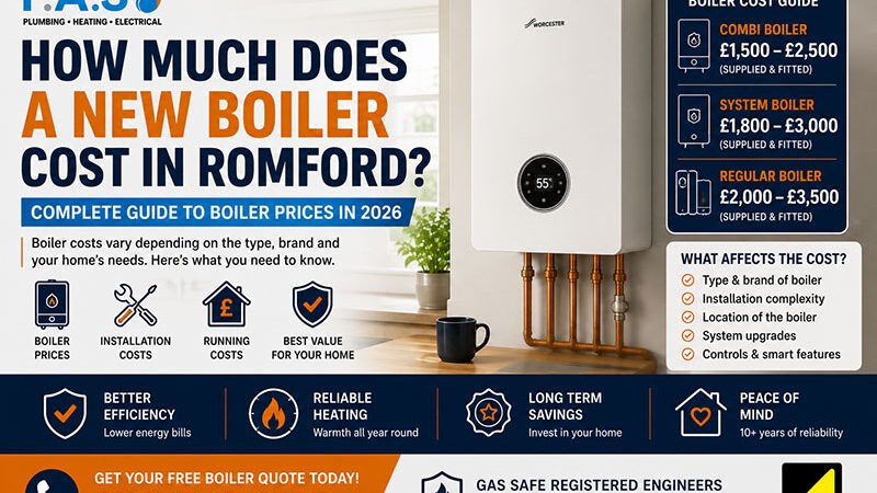 how much new boiler cost in romford