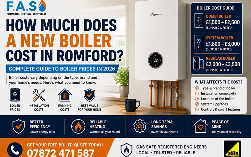 how much new boiler cost in romford